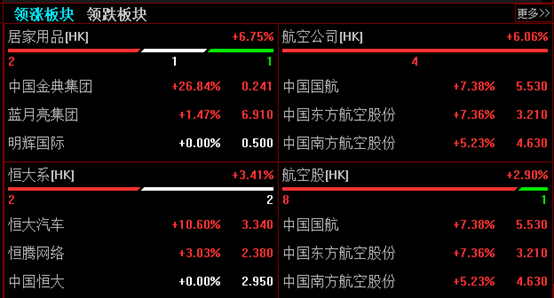 国航A股发行申请获批，开启全新资本市场篇章