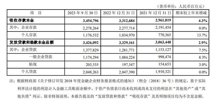 上市银行稳健资产质量策略与实践探索