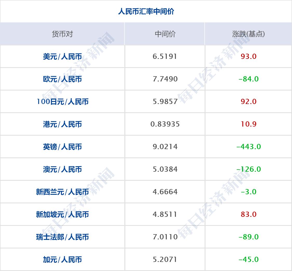 中概股大跌，原因、影响及未来展望分析