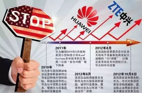 欧洲外卖巨头美国子公司出售，全球战略调整与市场考量