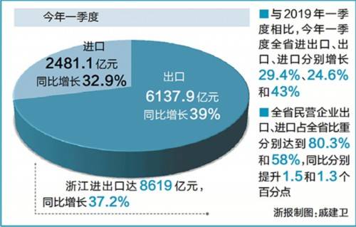 联系我们 第227页