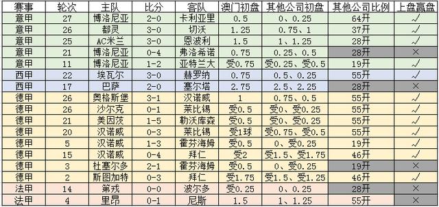 新澳门一码一码100准确,最新答案解释落实_免费版5.98