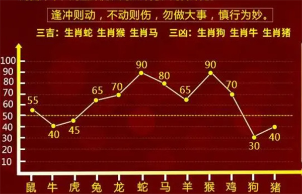 精准一肖一码一子一中,科学解答解释落实_视频版99.92.55