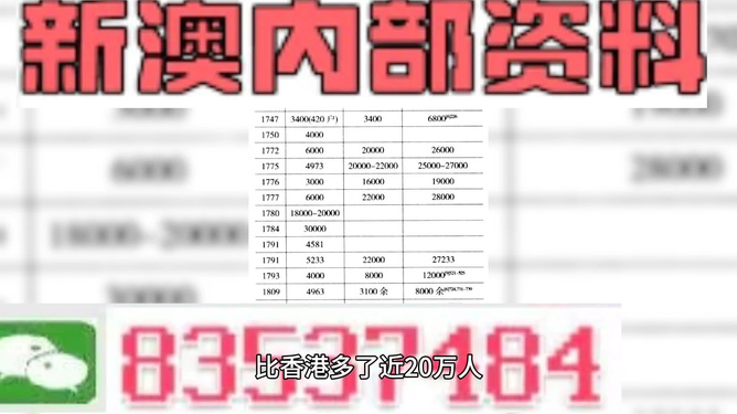 新澳精准资料免费提供,合理决策执行审查_演化版56.918