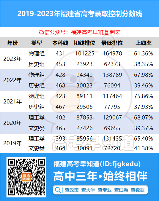 2024年一肖一码一中,最新核心解答落实_社交版5.568