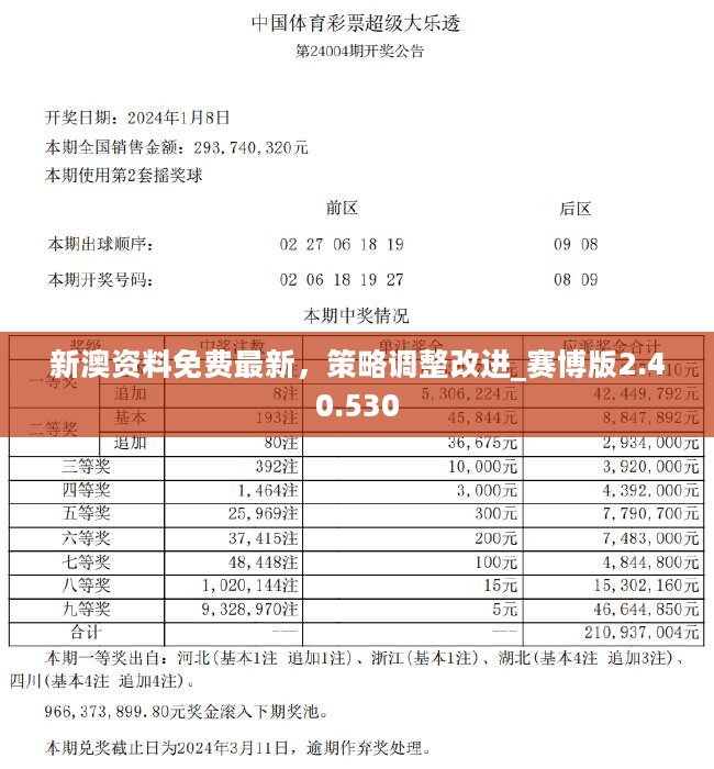 2024新奥正版资料免费提供,决策资料解释落实_储蓄版5.985