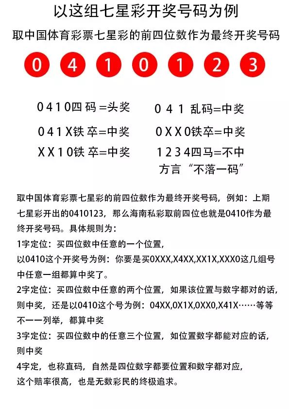 7777788888王中王开奖十记录网,数据资料解释落实_探索版9.732