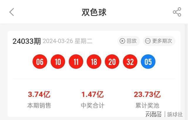 新澳2024今晚开奖结果,科技成语分析落实_界面版2.989