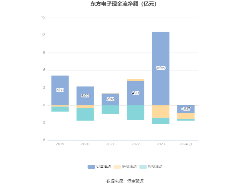 澳门六和彩资料查询2024年免费查询01-32期,科技成语分析落实_界面版2.968