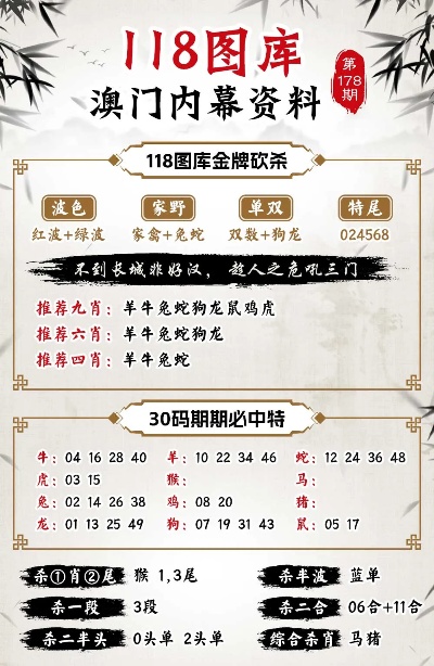 澳门最精准正最精准龙门客栈图库,科技成语分析落实_创意版5.929