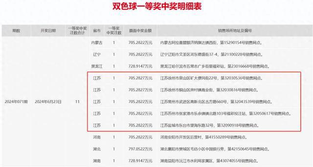 新澳天天开奖资料大全三中三,最新答案解释落实_免费版5.92