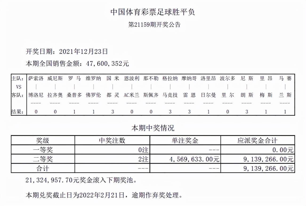 新澳历史开奖记录查询结果,多元评估解答解释方法_剧情版52.808