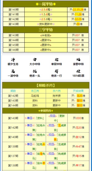 2024年正版资料免费大全一肖,供应链执行落实解答_体育版8.762