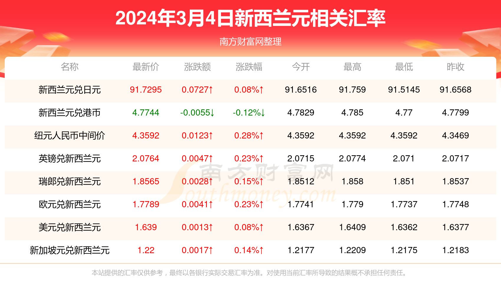 2024最新奥马资料传真,决策资料解释落实_储蓄版5.968