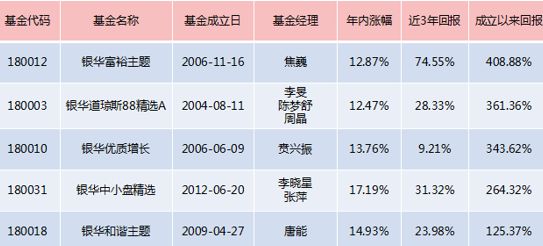 2024澳门天天开好彩精准24码,决策资料解释落实_储蓄版5.985