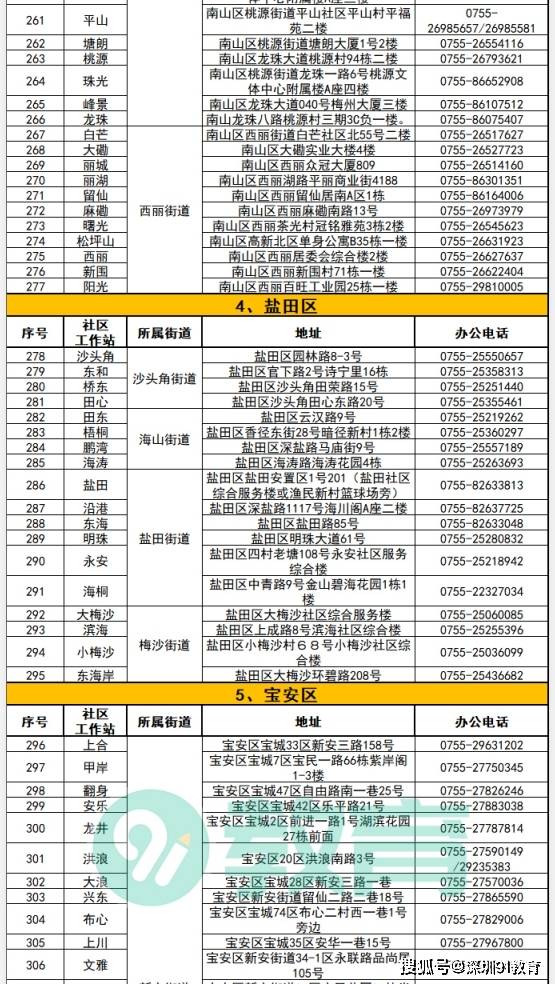 新澳门免费资大全查询,详细解答解释落实_GM版51.25.5