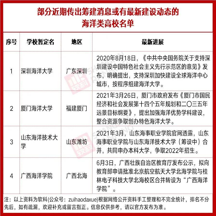 新澳门资料免费大全的特点和优势,持久解答解释落实_挑战版52.32.28