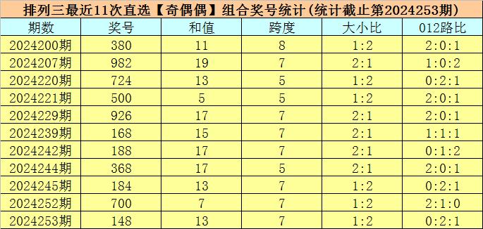 2024澳门六今晚开奖结果出来,最佳精选解释落实_尊贵版5.59