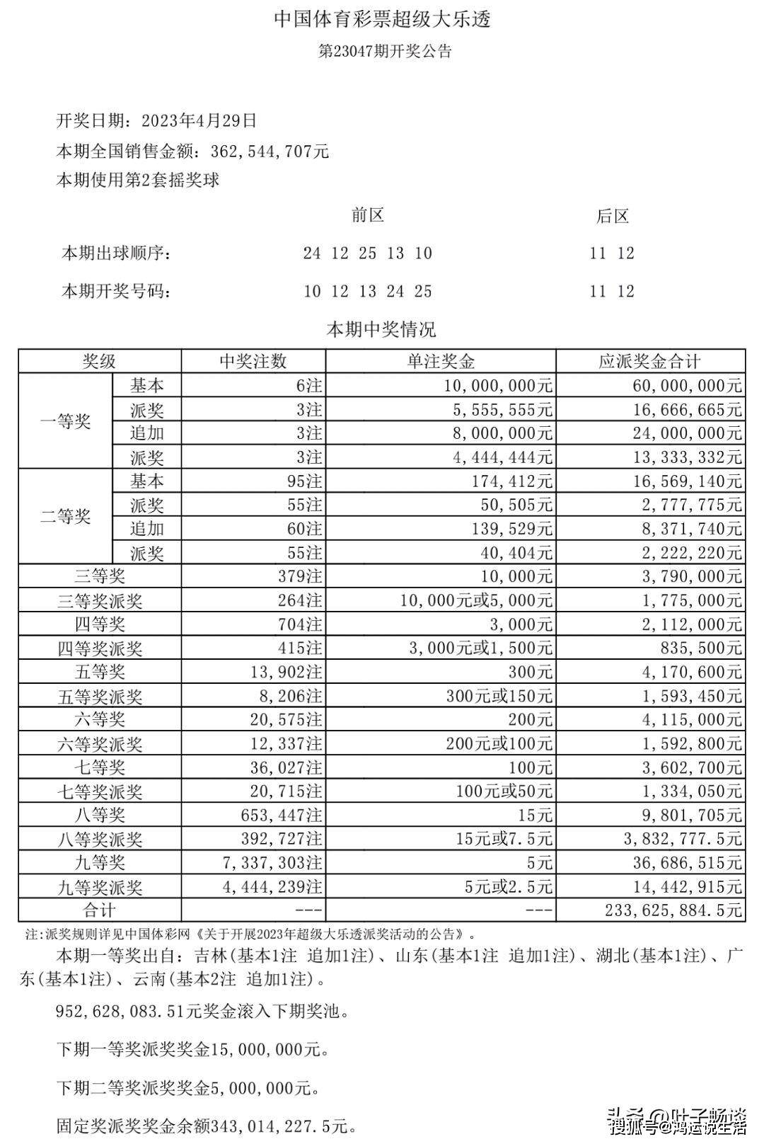 新澳天天开奖资料大全1052期,决策资料解释落实_储蓄版5.985