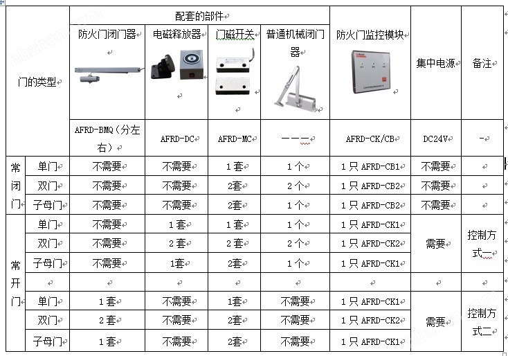 新门内部资料精准大全,实地考察数据执行_伙伴版55.188