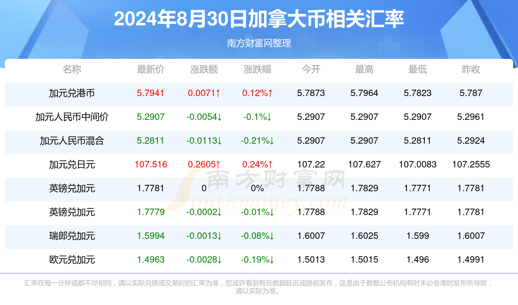 2024年澳彩综合资料大全,最佳精选解释落实_尊贵版5.58