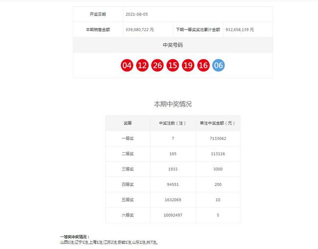 澳门六开奖结果今天开奖记录查询,数据资料解释落实_探索版8.285