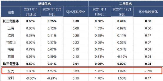 澳门三码三码精准100%,创新策略解析_Q13.615