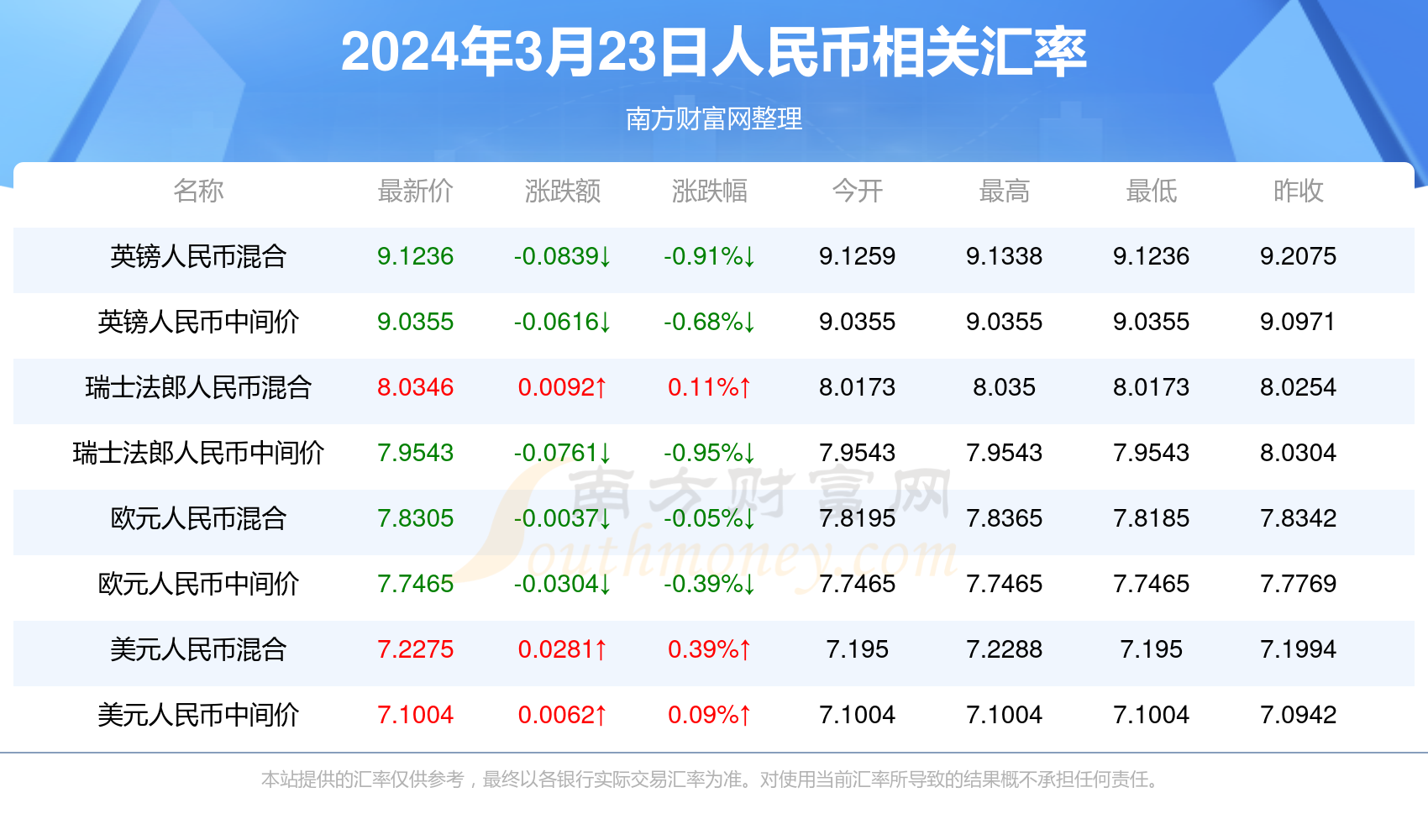 新澳门一码一码100准确,深入研究解释定义_社交版15.662