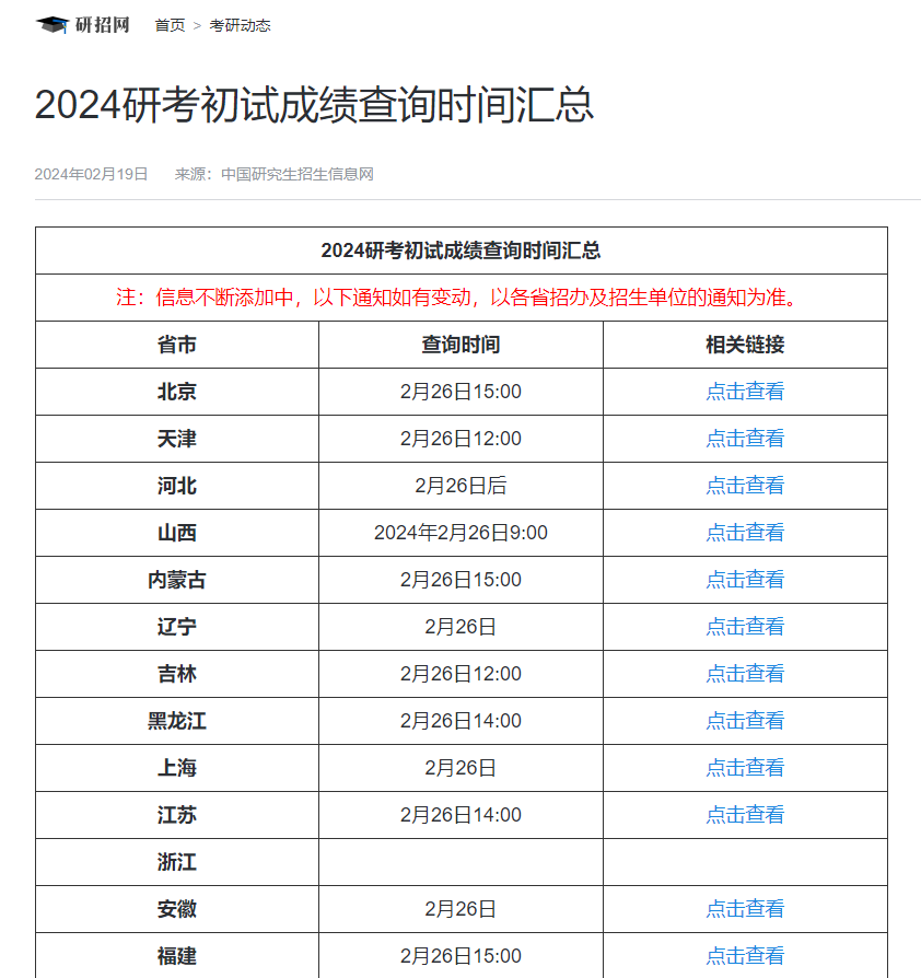 新澳门六开奖结果2024开奖记录,持续执行策略_app11.66