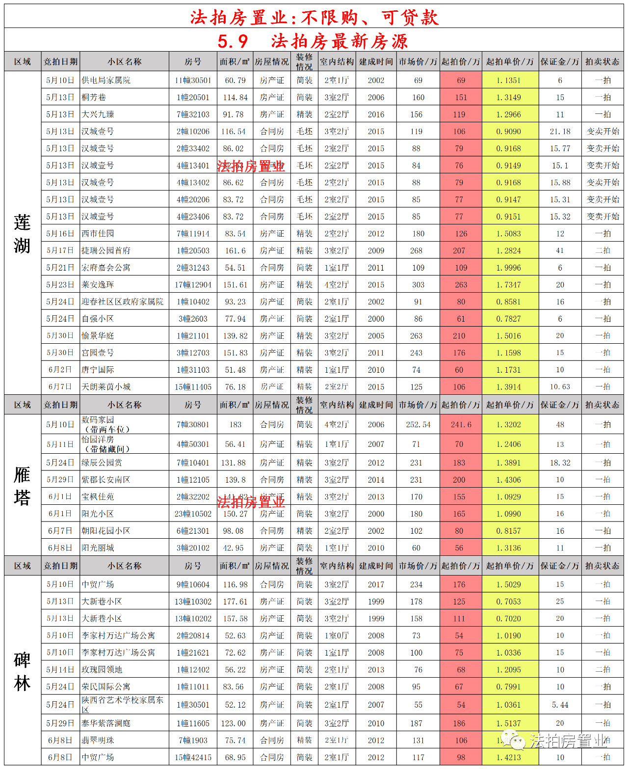 新澳历史开奖最新结果查询表,实践评估说明_优选版61.28