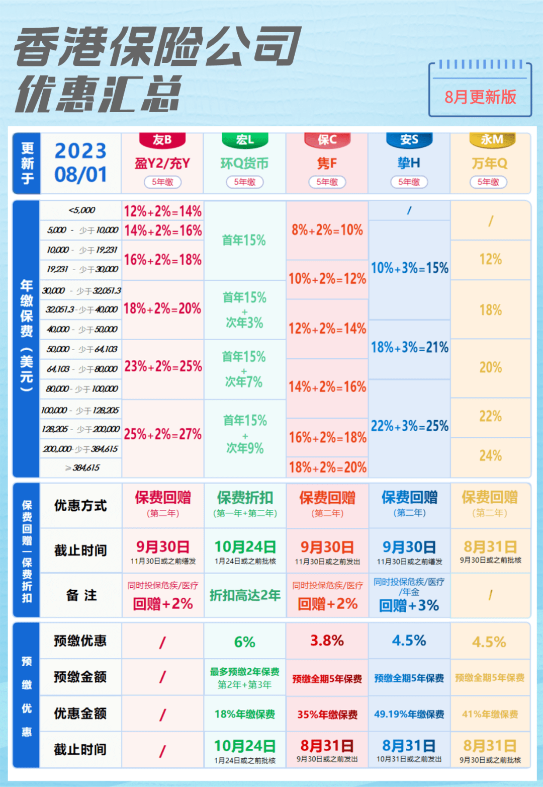 香港期期准资料大全,专家分析解释定义_试用版61.166