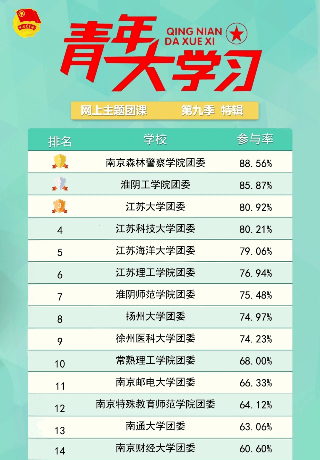 澳门三中三码精准100%,实证研究解释定义_iShop65.568