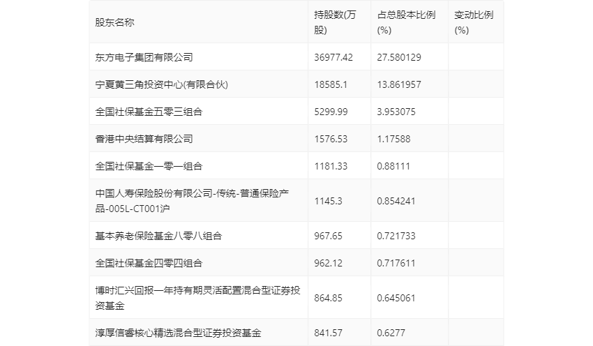 澳门六和彩资料查询2024年免费查询01-32期,广泛的解释落实支持计划_开发版66.156