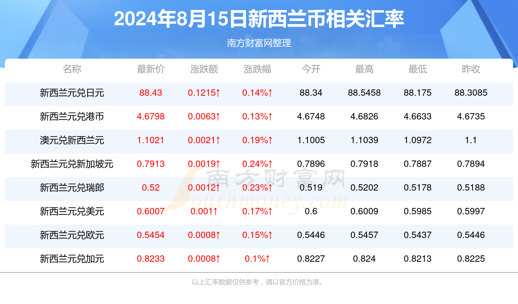 2024新澳门今晚开奖号码和香港,高速规划响应方案_DP21.121