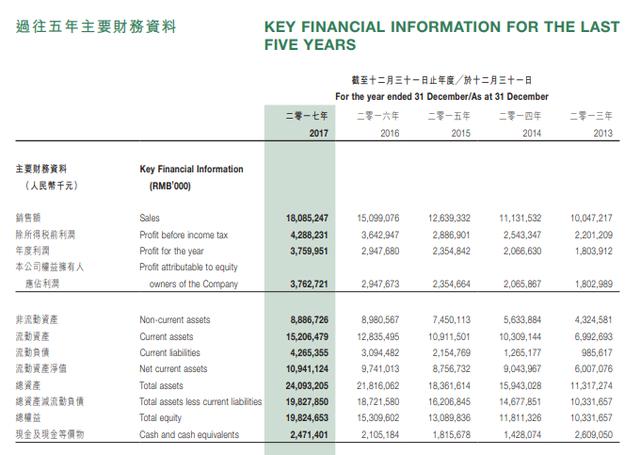 新澳利澳门开奖历史结果,深入数据应用执行_体验版11.618