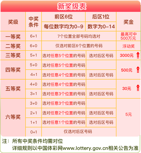 新澳天天开奖资料大全1052期,定性解读说明_MR51.113