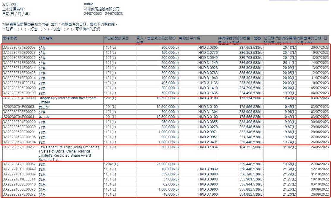 黄大仙三肖三码必中三,经典说明解析_Tizen32.123