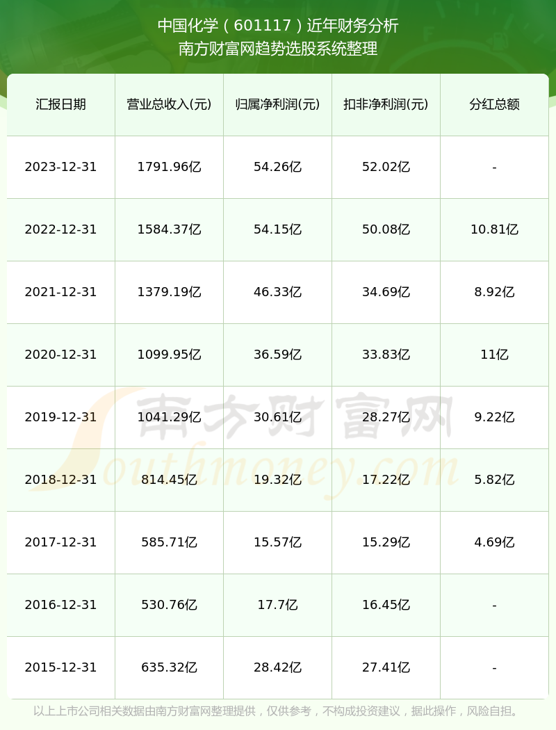 2024年新奥历史记录,广泛的解释落实支持计划_1DM16.123