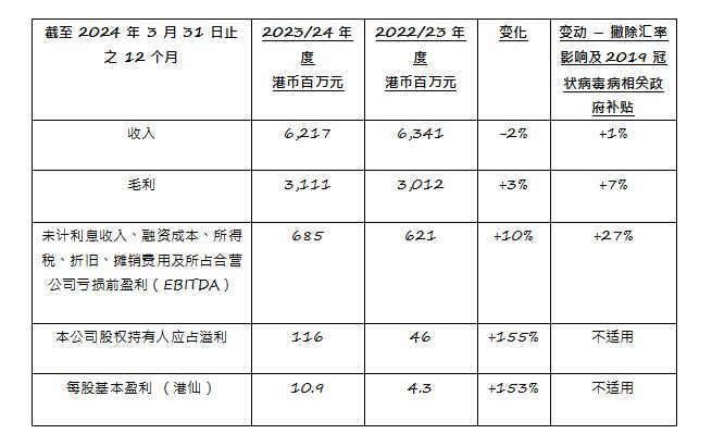 孤独冭羙