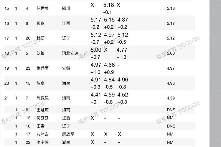 香港4777777开奖记录,高效计划设计实施_入门版11.355