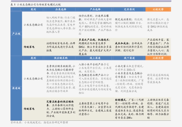 2004新奥精准资料免费提供,高效实施方法分析_限量版13.612