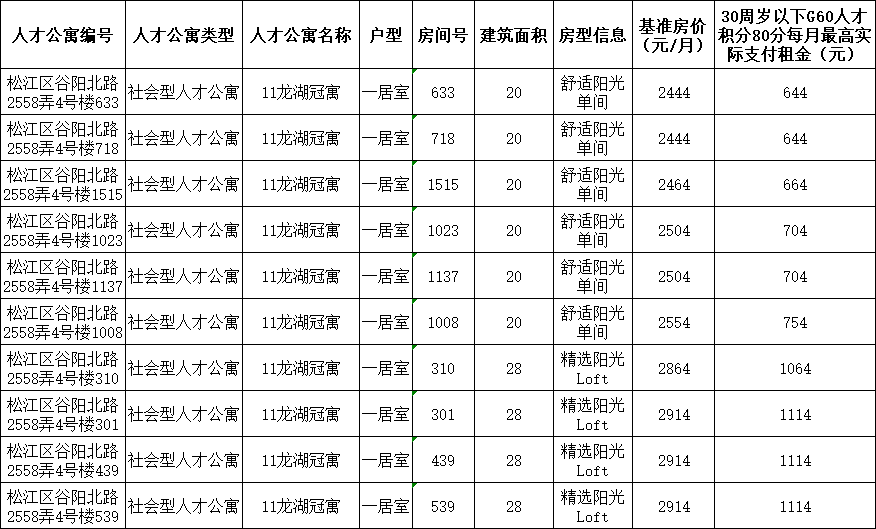 新奥门免费资料大全在线查看,整体规划执行讲解_2DM23.612