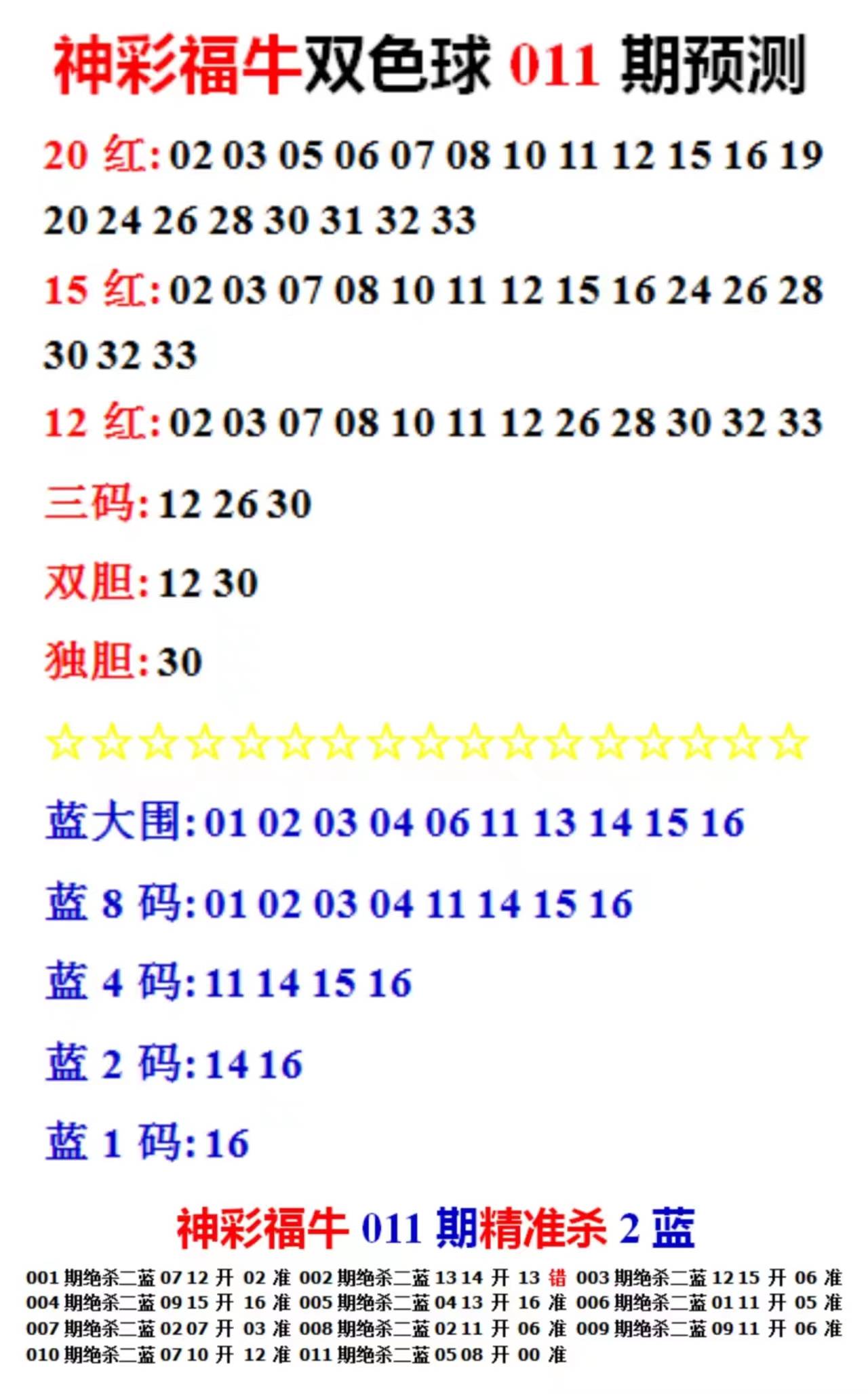 2024六开彩天天免费资料大全,预测说明解析_经典款83.682