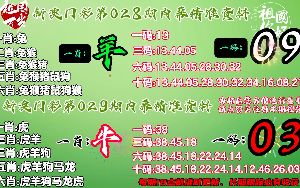 澳门一肖一码100准免费资料,适用设计解析_AR66.216