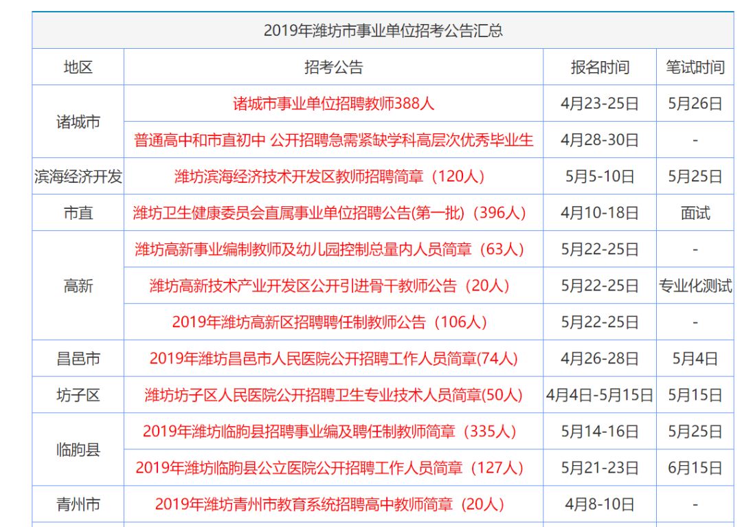 新奥门资料大全正版资料2024年免费下载,数据全手册解析解_突破版81.08.74