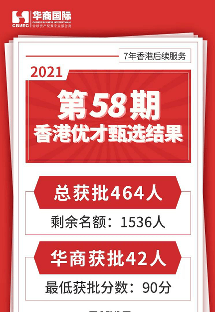 香港期期准资料大全,决策资料解析说明_网页版11.35.16