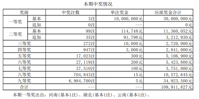 澳门六开奖最新开奖结果2024年,全面计划解析_soft15.385