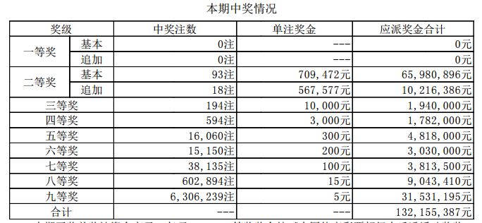 新澳门开奖结果2024开奖记录,快捷方案问题解决_UHD款11.686