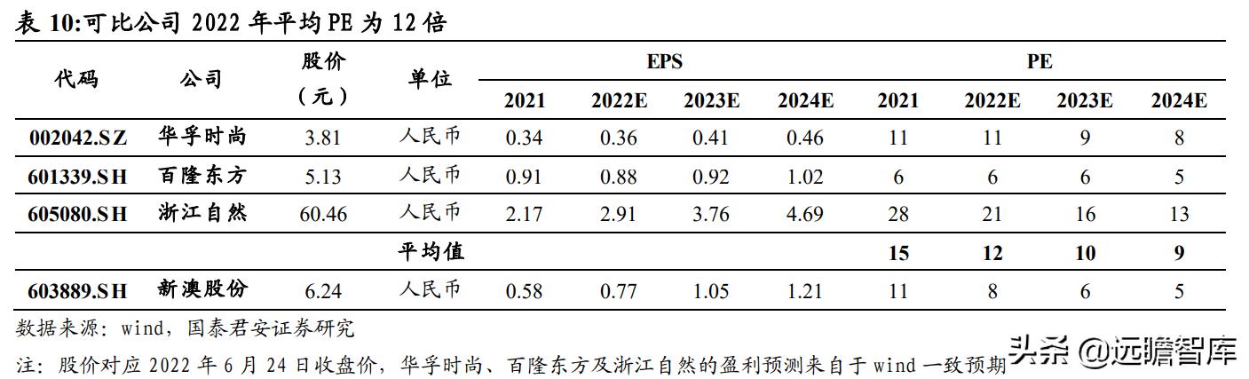 2024新澳最精准资料大全,创新策略推广_SP56.656