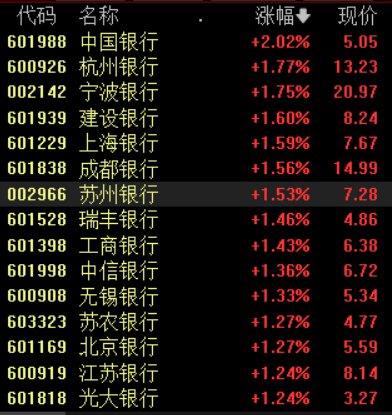 澳门三肖三码精准100%黄大仙,快捷问题方案设计_1D36.138